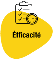 Efficacité